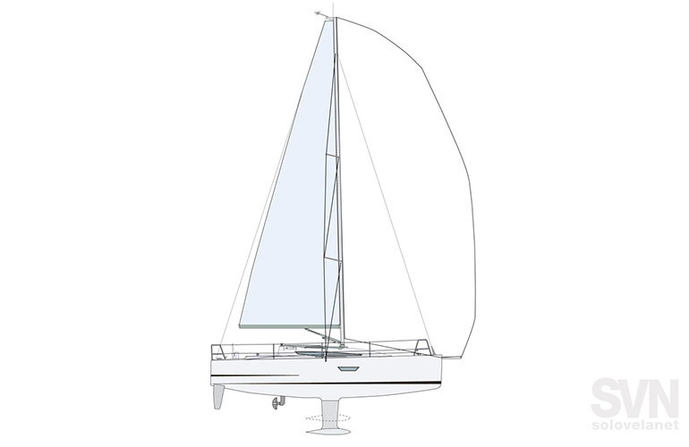 Elan E4, il piano velico