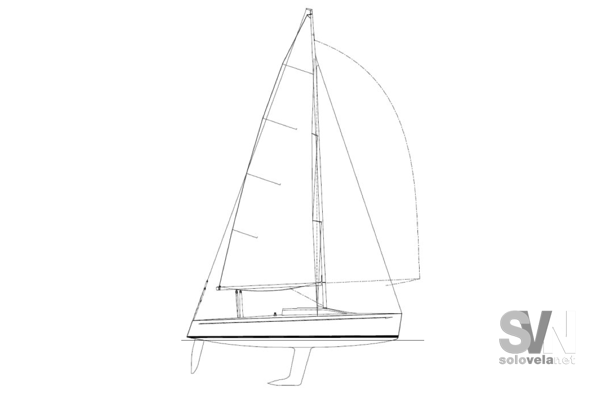 Il piano velico del Beneteau 25 
