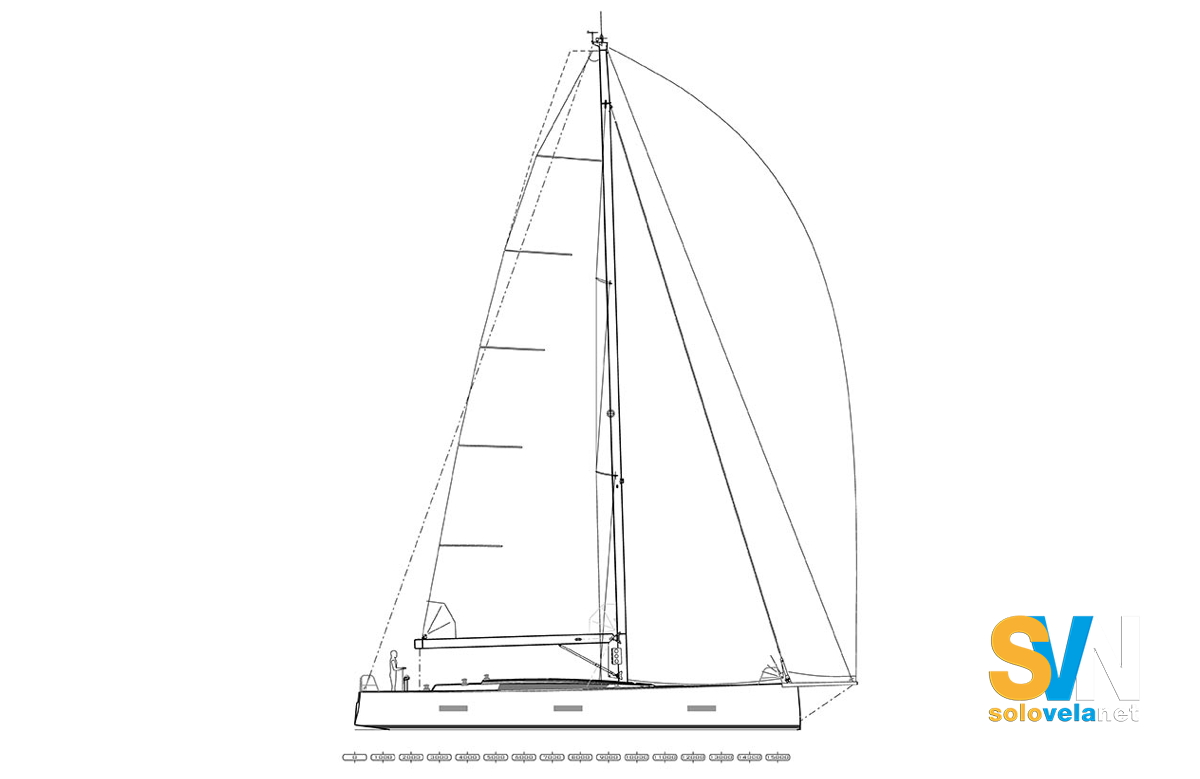 Il piano velico dell'Ice 52 RS