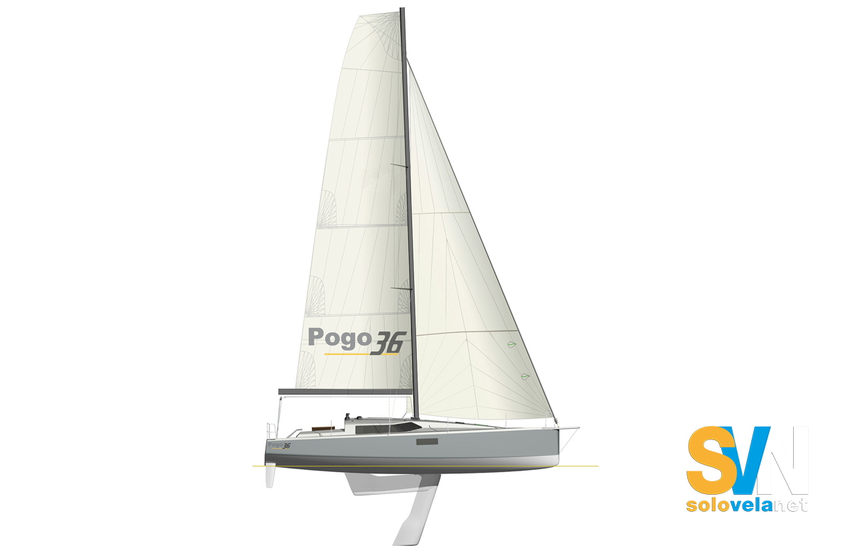 Il piano velico del Pogo 36