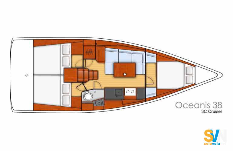 Versione Cruiser