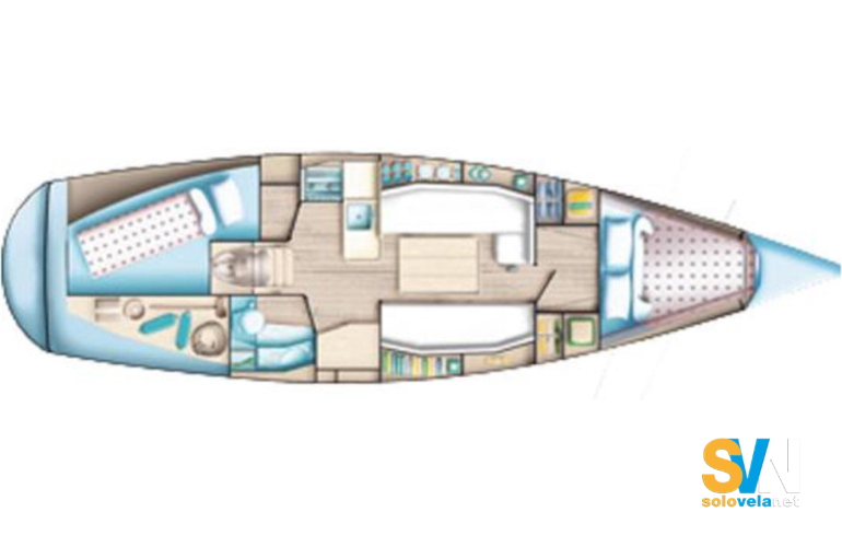 Layout standard