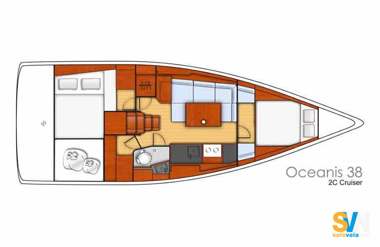 Versione Cruiser