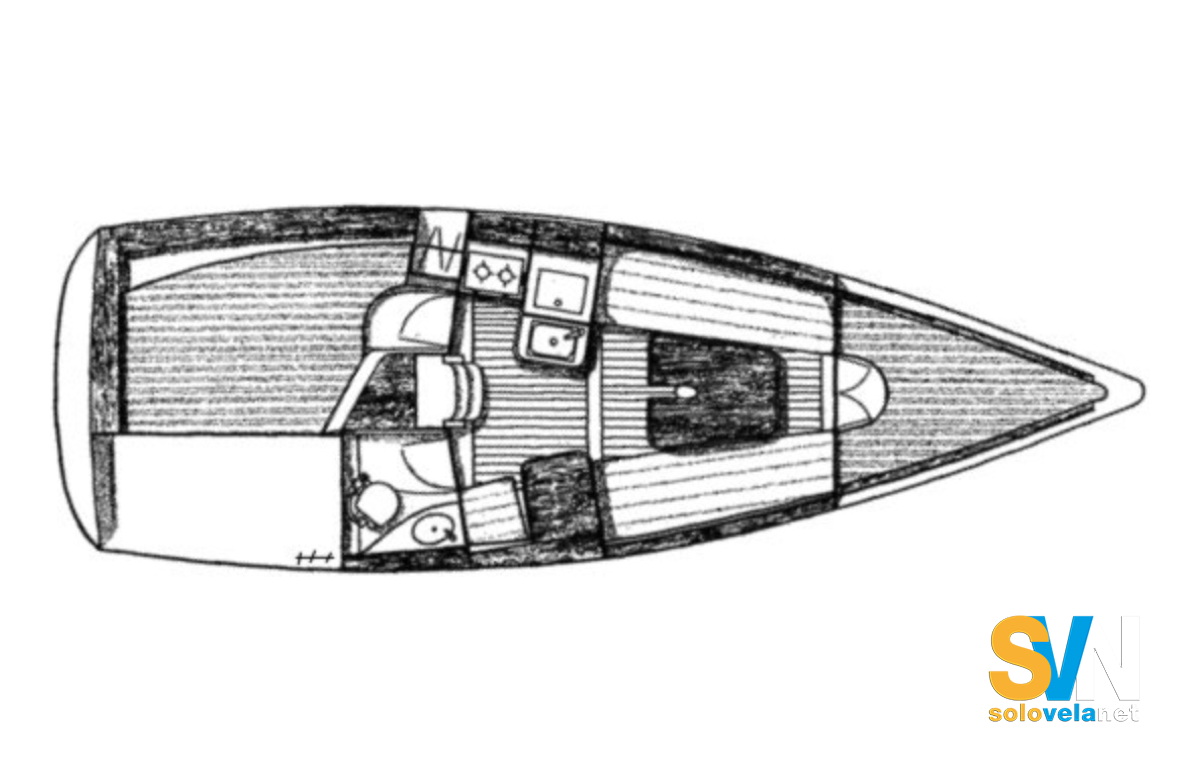 Il layout della barca